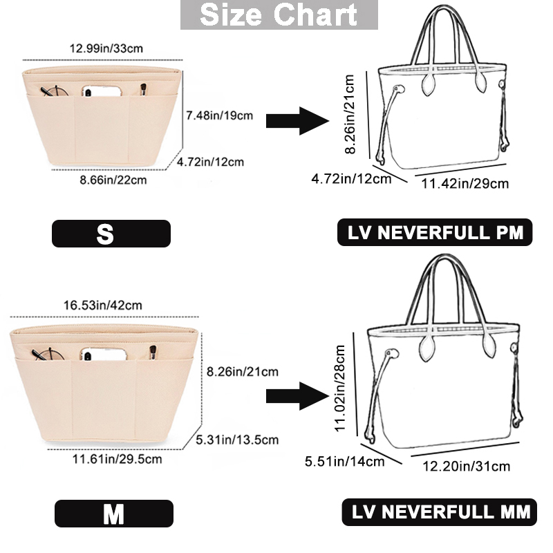 EverToner para LV Neverfull PM - Women Bags Lv avaliação e preço