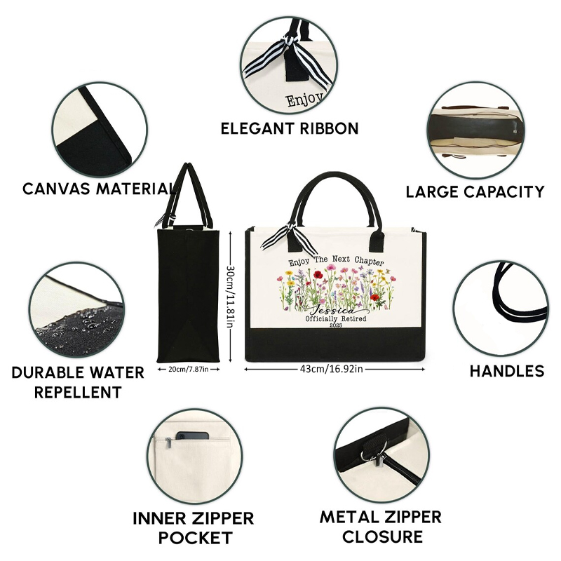 Conjunto de Bolsa de Maquiagem - Women Bags Next avaliação e preço